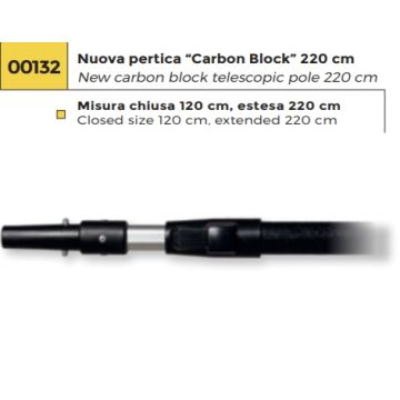 Carbon Block televerlenglans 120-220cm 00132
